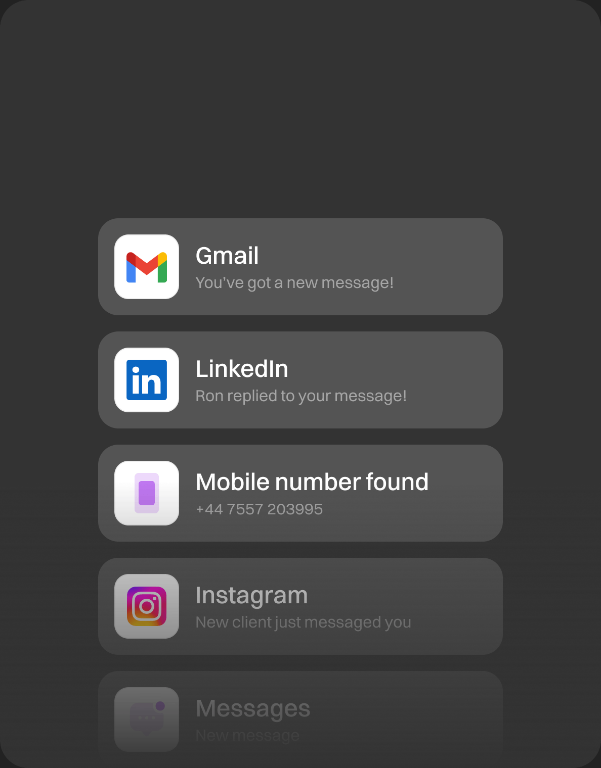 Multichannel Approach